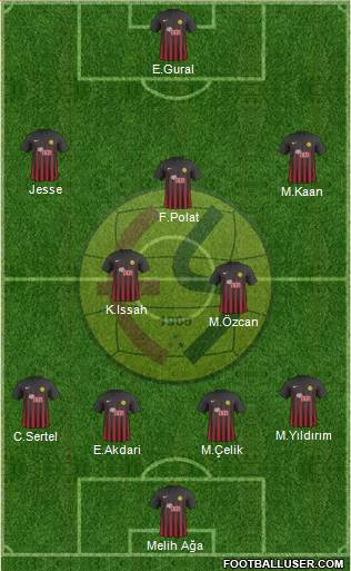 Eskisehirspor football formation