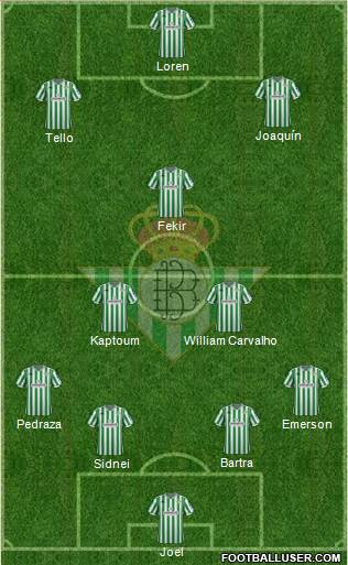 Real Betis B., S.A.D. Formation 2019