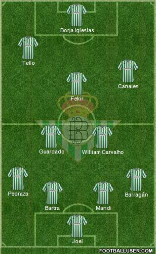 Real Betis B., S.A.D. Formation 2019