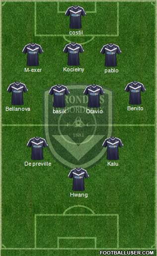 FC Girondins de Bordeaux Formation 2019