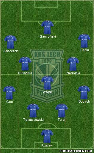 Lech Poznan football formation