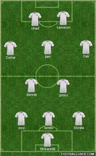 U.S.A. Formation 2019