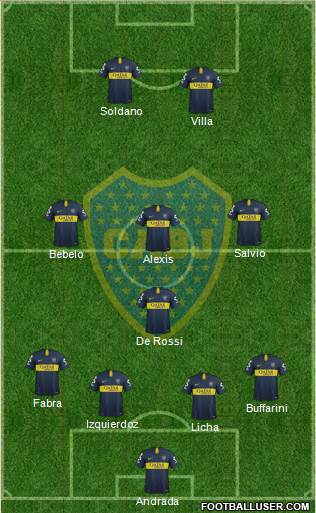 Boca Juniors Formation 2019