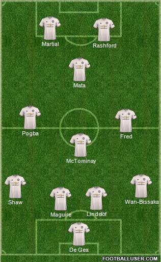 Manchester United Formation 2019