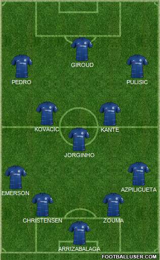 Chelsea Formation 2019