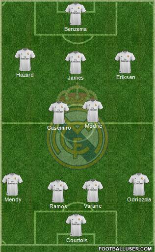 Real Madrid C.F. Formation 2019