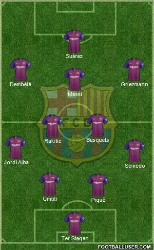 F.C. Barcelona Formation 2019