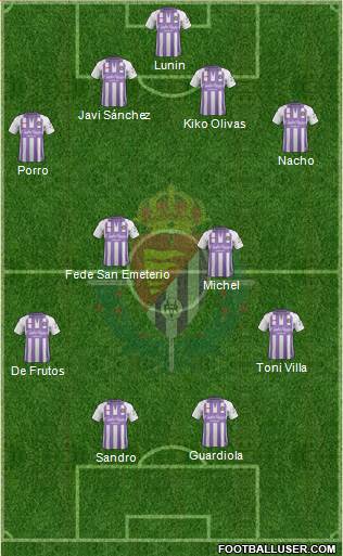 R. Valladolid C.F., S.A.D. Formation 2019