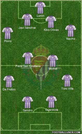 R. Valladolid C.F., S.A.D. football formation