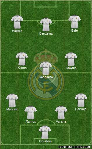 Real Madrid C.F. Formation 2019