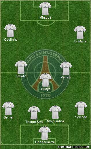Paris Saint-Germain Formation 2019