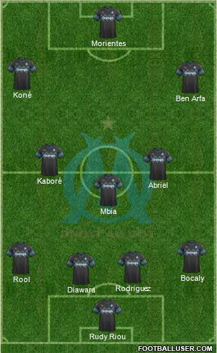 Olympique de Marseille Formation 2019