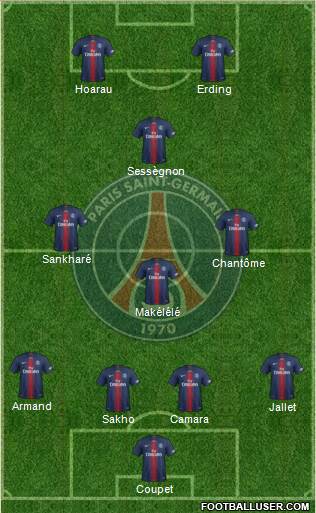 Paris Saint-Germain Formation 2019