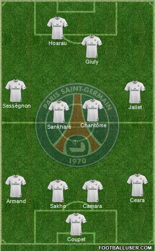 Paris Saint-Germain Formation 2019