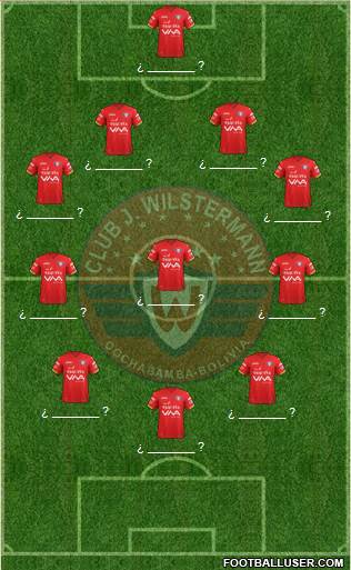 C Jorge Wilstermann Formation 2019