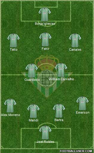 Real Betis B., S.A.D. Formation 2019