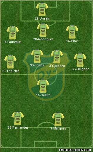 Defensa y Justicia Formation 2019