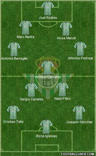 Real Betis B., S.A.D. Formation 2019