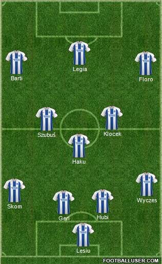 Brighton and Hove Albion Formation 2019