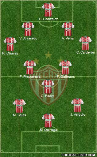 Club Deportivo Necaxa Formation 2019