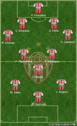 Club Deportivo Necaxa 4-2-1-3 football formation