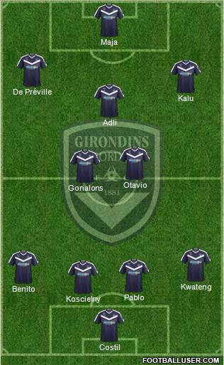 FC Girondins de Bordeaux Formation 2019