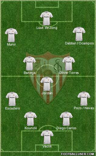 Sevilla F.C., S.A.D. Formation 2019