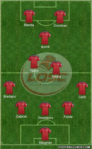 LOSC Lille Métropole Formation 2019