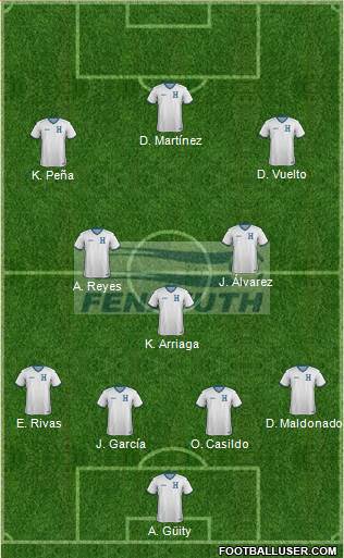Honduras Formation 2019