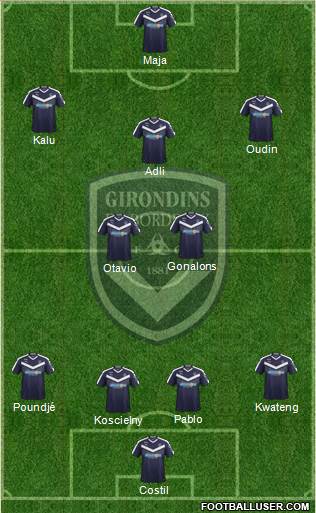 FC Girondins de Bordeaux Formation 2019