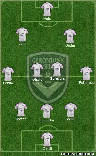 FC Girondins de Bordeaux Formation 2019