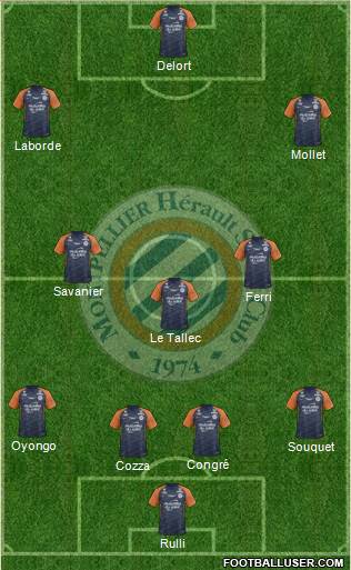 Montpellier Hérault Sport Club Formation 2019