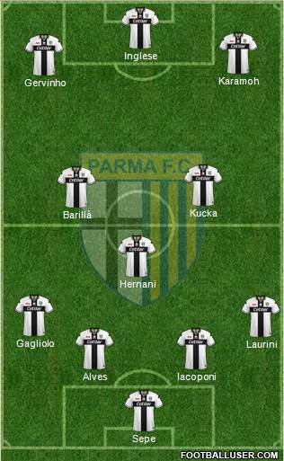 Parma Formation 2019