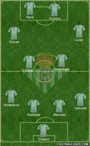Real Betis B., S.A.D. Formation 2019