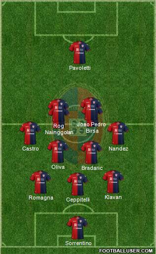 Cagliari Formation 2019