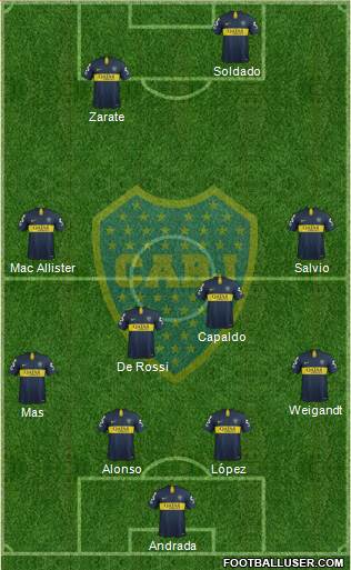 Boca Juniors Formation 2019