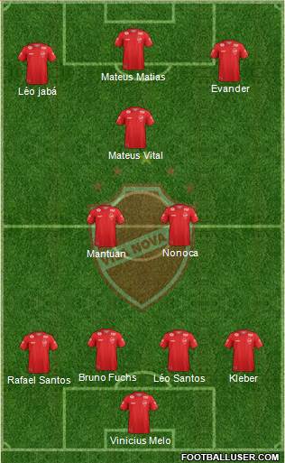Vila Nova FC Formation 2019