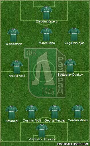 Ludogorets 1947 (Razgrad) Formation 2019