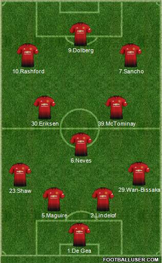 Manchester United Formation 2019