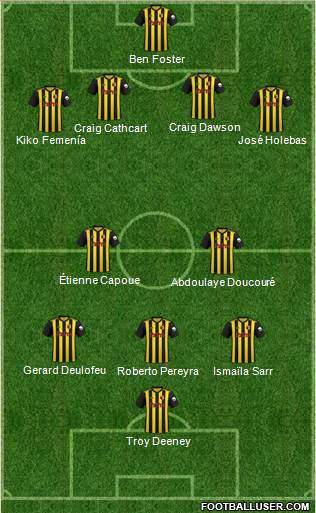 Watford Formation 2019
