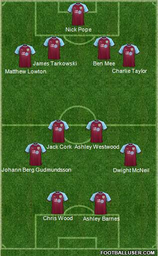 Burnley Formation 2019