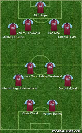 Burnley football formation