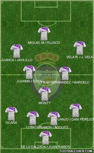 Real Jaén C.F. Formation 2019