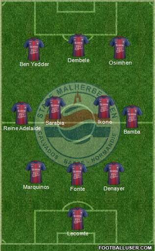 Stade Malherbe Caen Basse-Normandie Formation 2019
