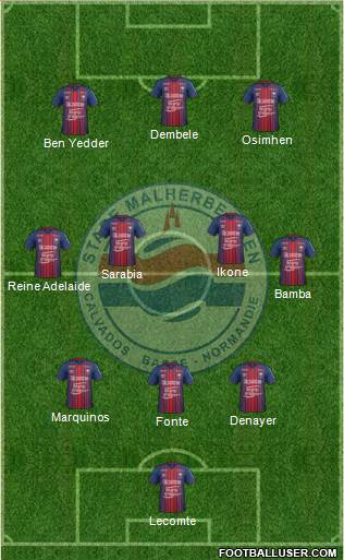 Stade Malherbe Caen Basse-Normandie 3-4-3 football formation