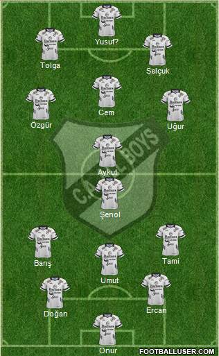 All Boys Formation 2019