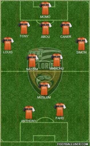 FC Lorient Bretagne Sud Formation 2019