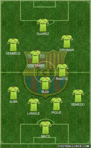 F.C. Barcelona Formation 2019