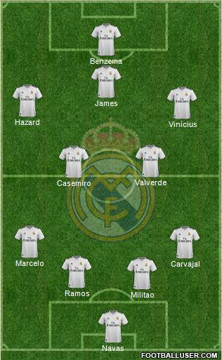 Real Madrid C.F. Formation 2019