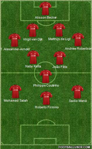 Liverpool Formation 2019